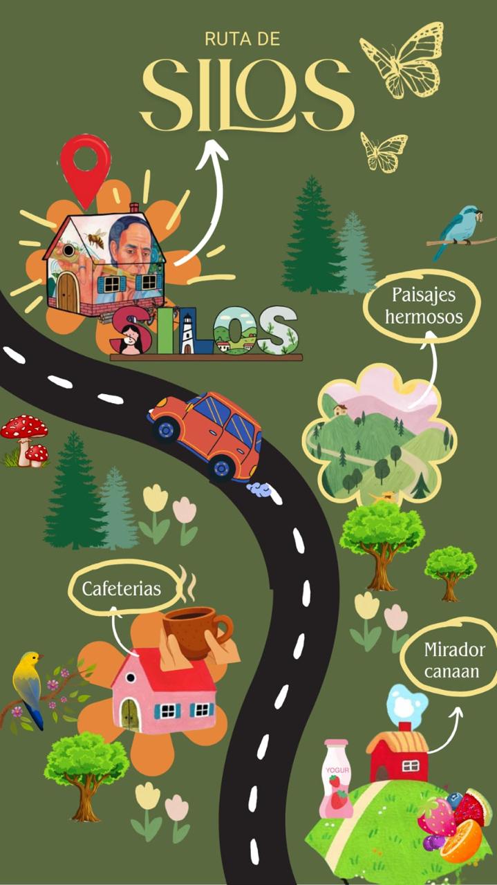 Rutas iglesia y let pamplonita