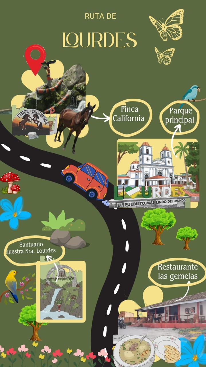 Rutas iglesia y let pamplonita