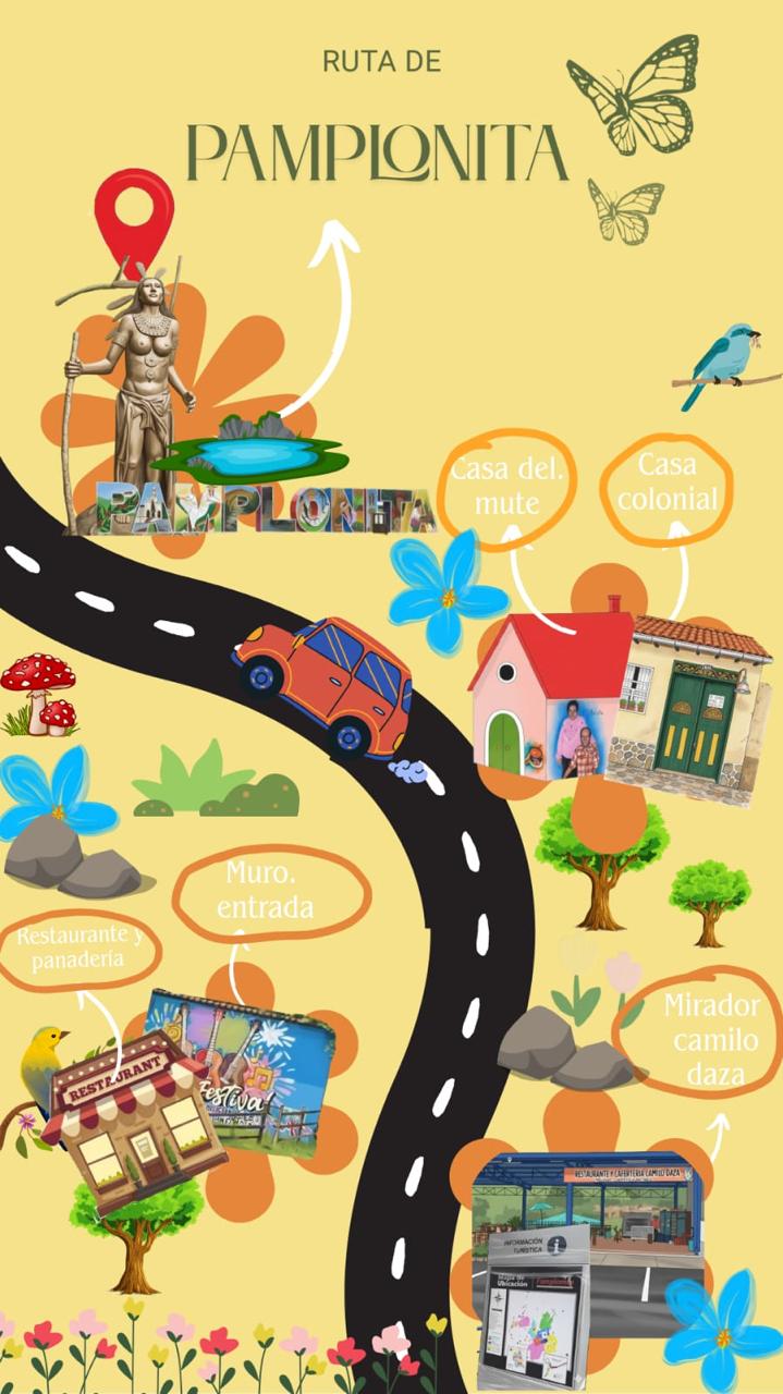 Rutas iglesia y let pamplonita