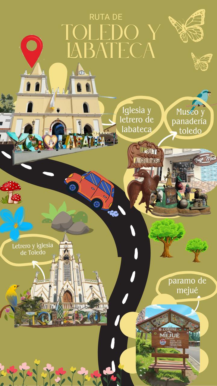 Rutas iglesia y let pamplonita